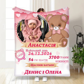 Плед 3D з метрикою Метрика для дівчинки 1 фото 3512_A 16147 160х200 см Плед 3D з метрикою Метрика для дівчинки 1 фото 3512_A 16147 160х200 см
